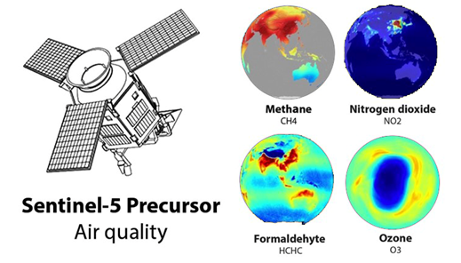 Sentinel-5P