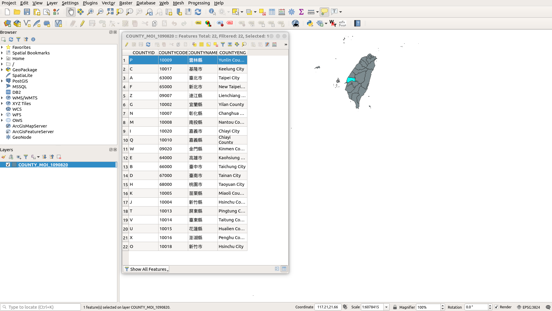 county_in_QGIS